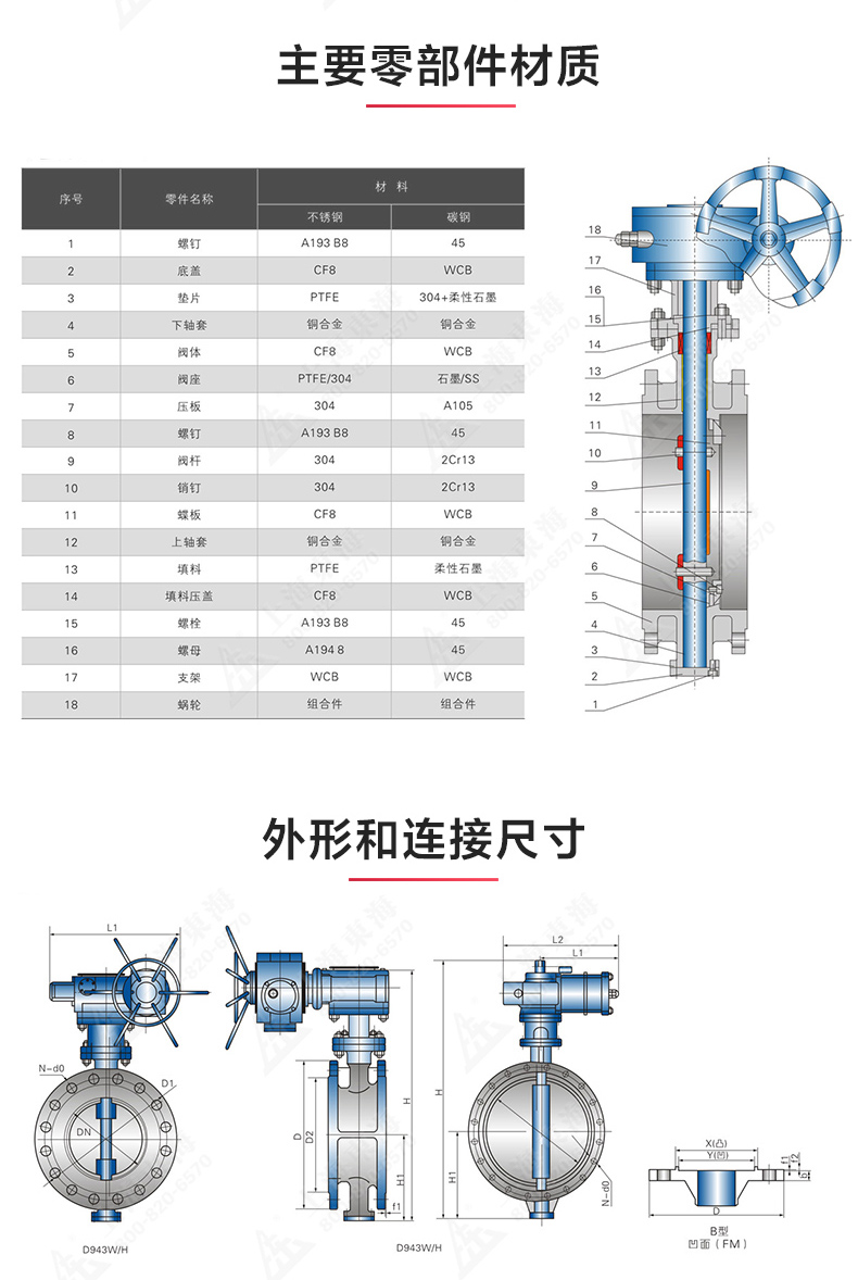D343型國標三偏心法蘭蝶閥_產(chǎn)品結構圖.jpg