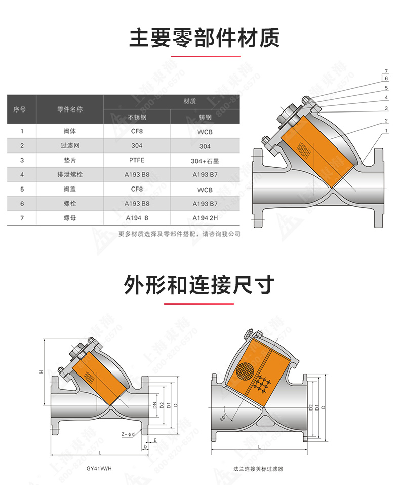 國(guó)標(biāo)Y型過濾器_產(chǎn)品結(jié)構(gòu)圖.jpg